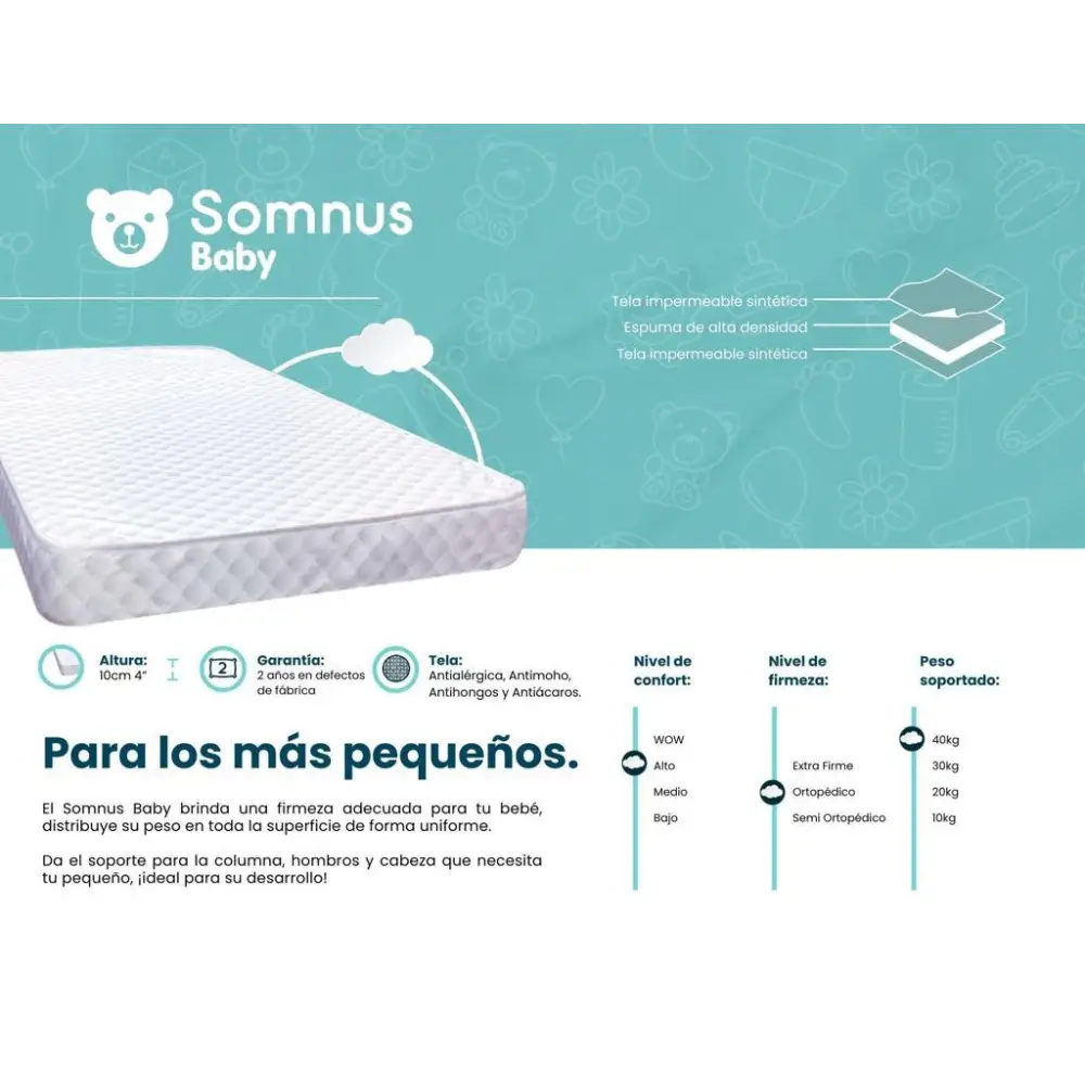 Colchón Somnus Baby Dorma yapcr.com Costa Rica