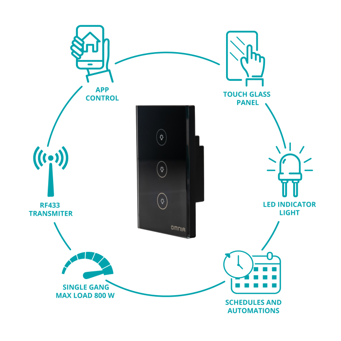 Apagador Inteligente Híbrido WiFi/RF 3 Vías Negro Omnia (OWS-US3-B)