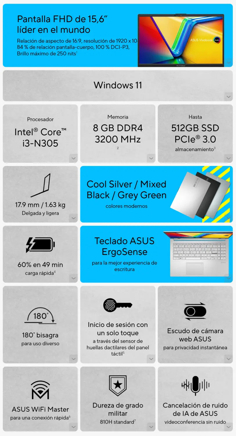 Especificaciones y características del Laptop Asus Vivobook con Core i3 N305 y 8GB RAM.