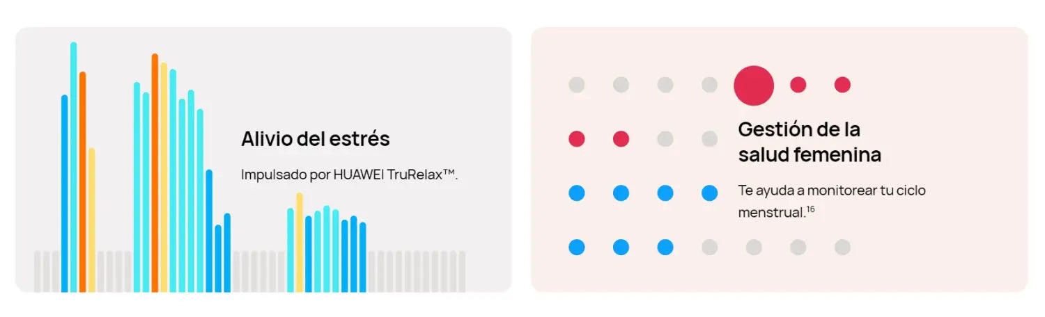 Características de salud y bienestar del Pulsera Inteligente Huawei Watch Fit SE Rosada.