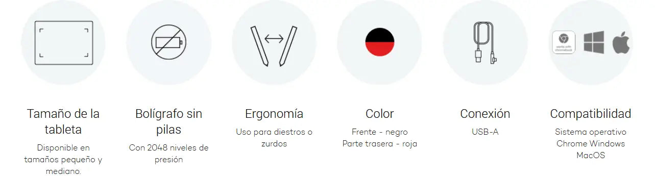 Digitalizador Ambidiestro One by Wacom Pequeño (CTL472K1A)