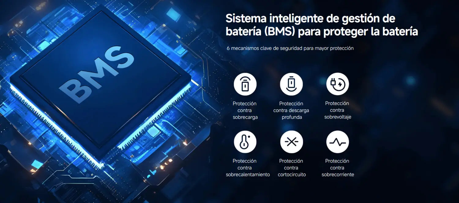Sistema de gestión de batería con cinco mecanismos de seguridad en Xiaomi Electric Scooter Elite