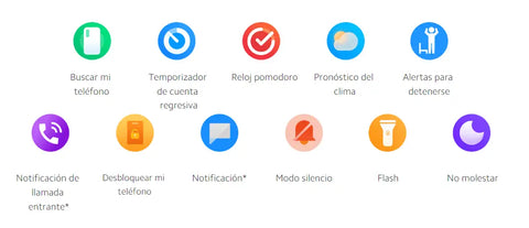 Iconos de funciones del teléfono en Pulsera Inteligente Xiaomi Mi Smart Band 7 GL Negra.