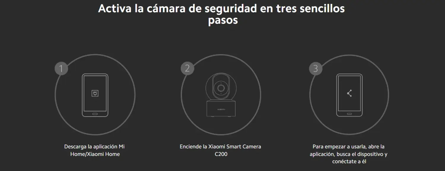 Instrucciones de instalación de la Cámara de Seguridad Wi-Fi Inteligente 360° Xiaomi C200.