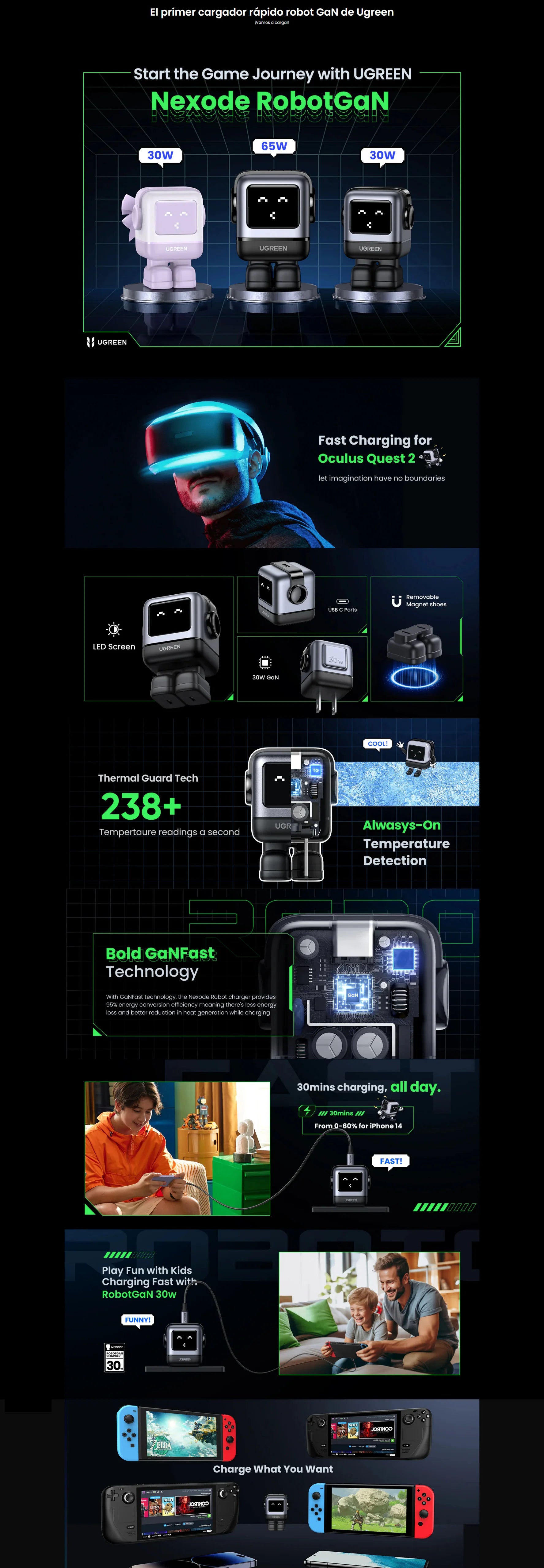Cargador de Pared Ugreen Nexode Robot PD GaN 30W con pantalla LED en color púrpura.