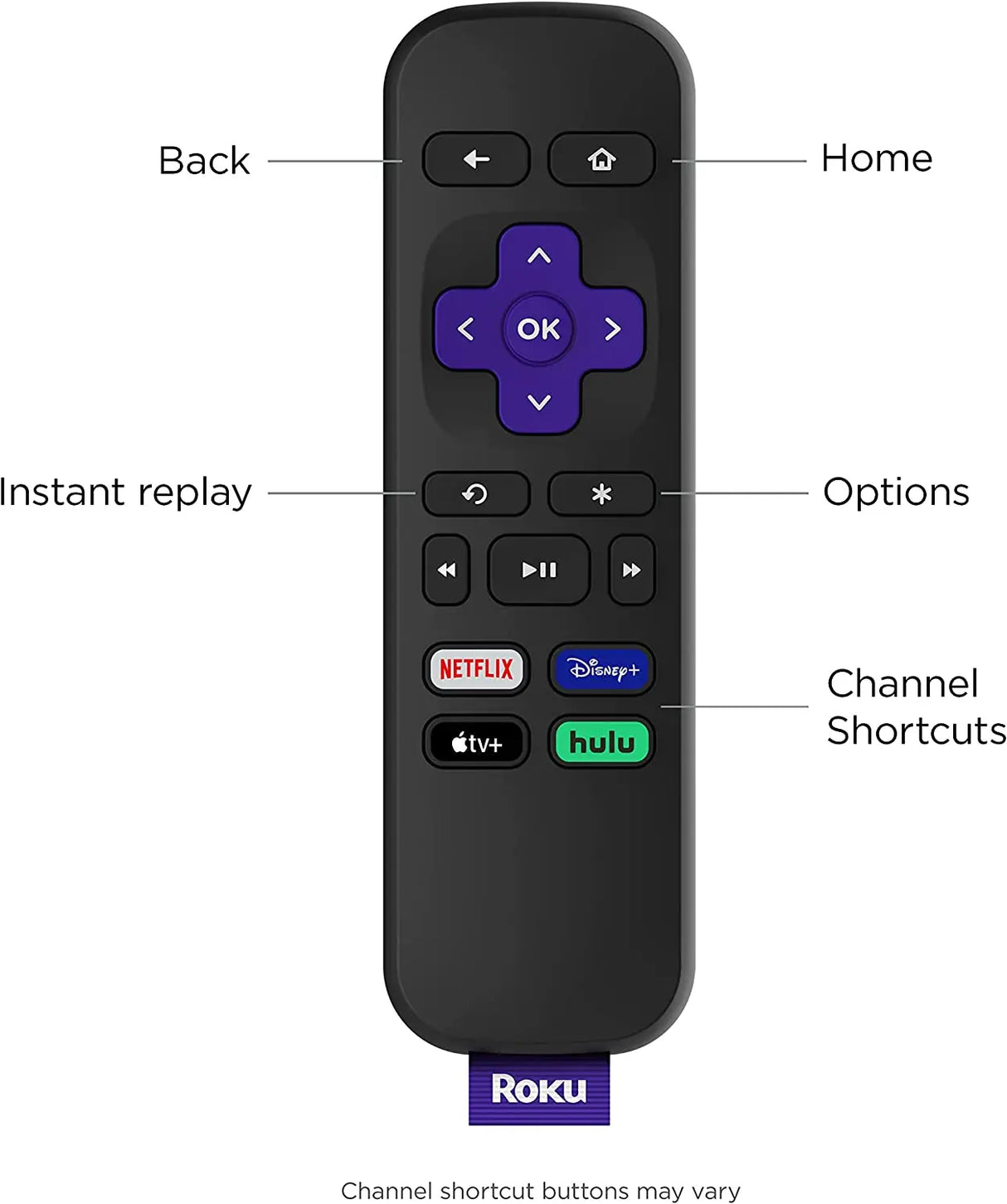 Dispositivo de Streaming 4K Roku Premiere Negro