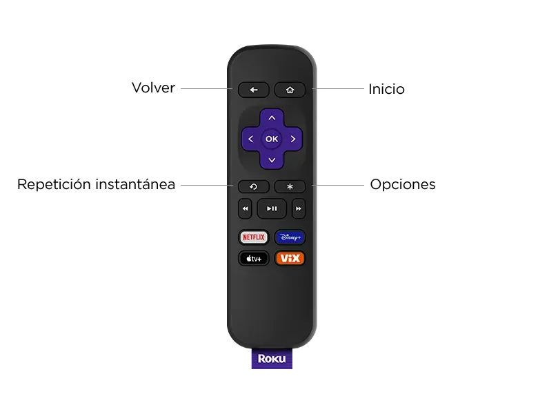 Dispositivo de Streaming HD Roku Express Negro (3960RW)