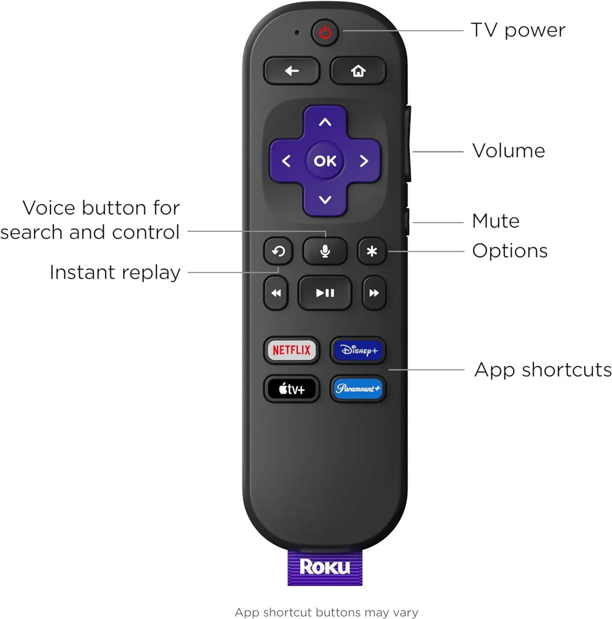 Dispositivo de Streaming Roku Express 4K+ Negro (3941R2) yapcr.com Costa Rica