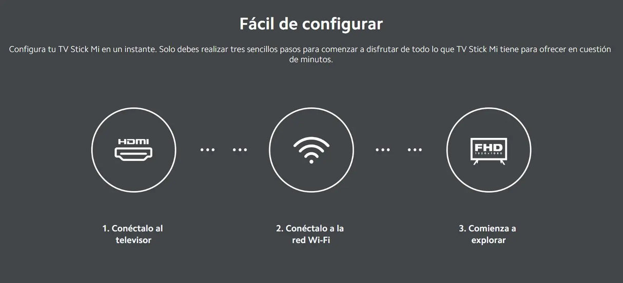 Dispositivo de Streaming Xiaomi Mi TV Stick FHD US (35847)