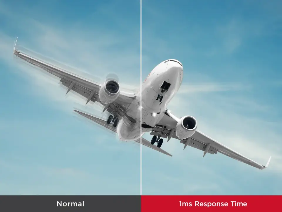 Avión en movimiento con desenfoque en Monitor Viewsonic VA 22’’ Full HD 1080p.