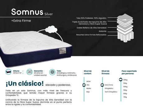 Colchón Somnus Silver Extra Firme Dorma yapcr.com Costa Rica