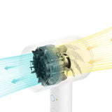 Secadora de Cabello Xiaomi Mi Ionic Hair Dryer H300 (35583)