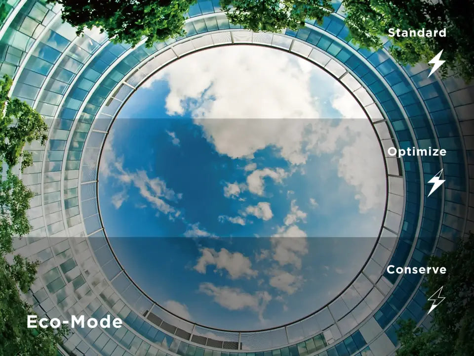 Diagrama de eficiencia energética Eco-mode del Monitor Viewsonic VA 22’’ Full HD 1080p.