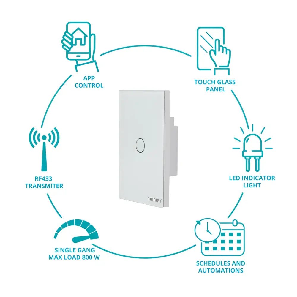 Apagador Inteligente Híbrido WiFi/RF 1 Vía Blanco Omnia (OWS-US1-W) - Apagadores