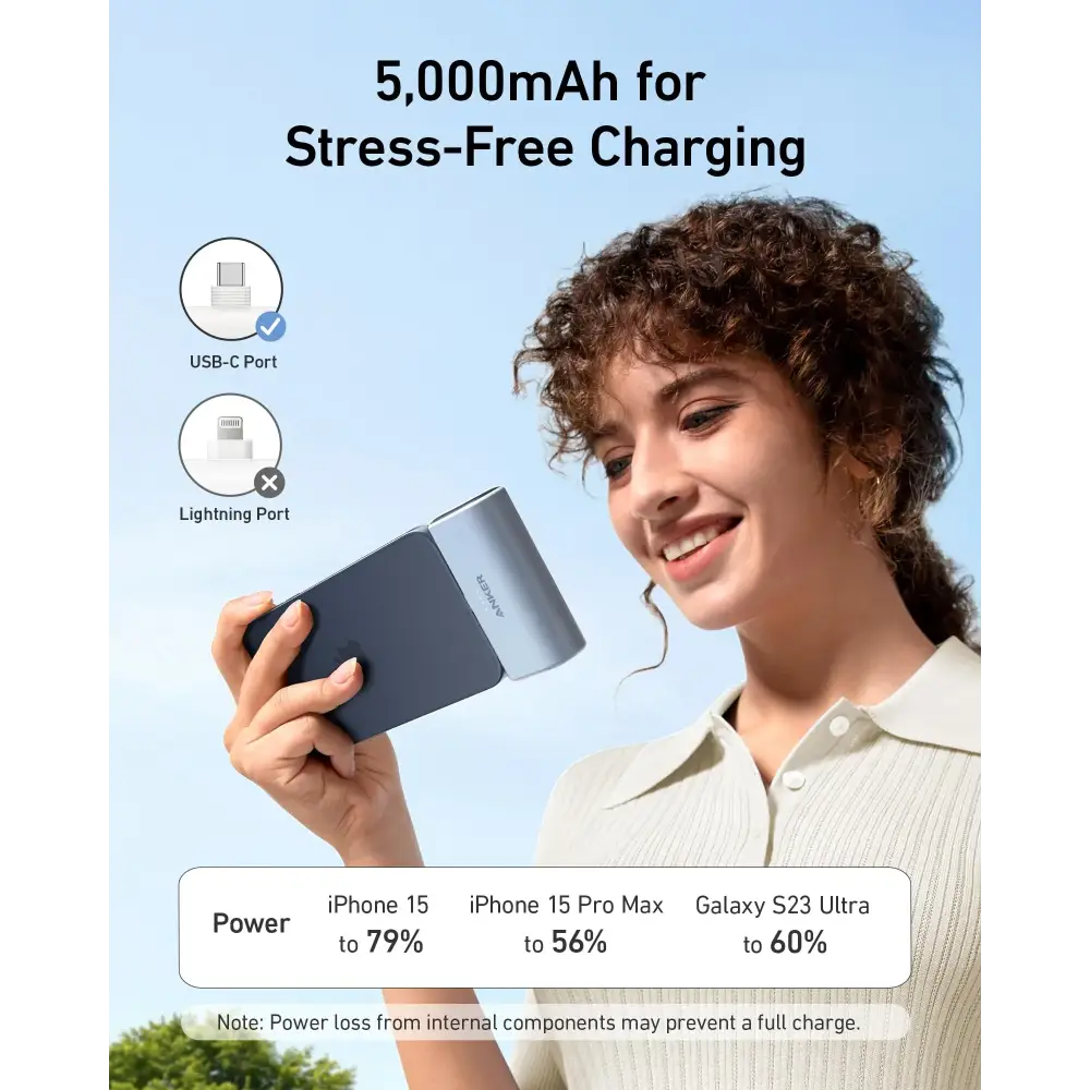 Batería Portátil Anker Nano Power Bank 22.5W Negra (A1653H11-1) - Baterías Portátiles