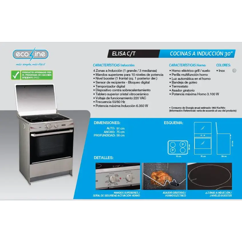 Cocina Eléctrica de Inducción 30’’ Ecoline (Elisa Acero) + Regalía Juego Ollas Monix 7 Piezas - Cocinas
