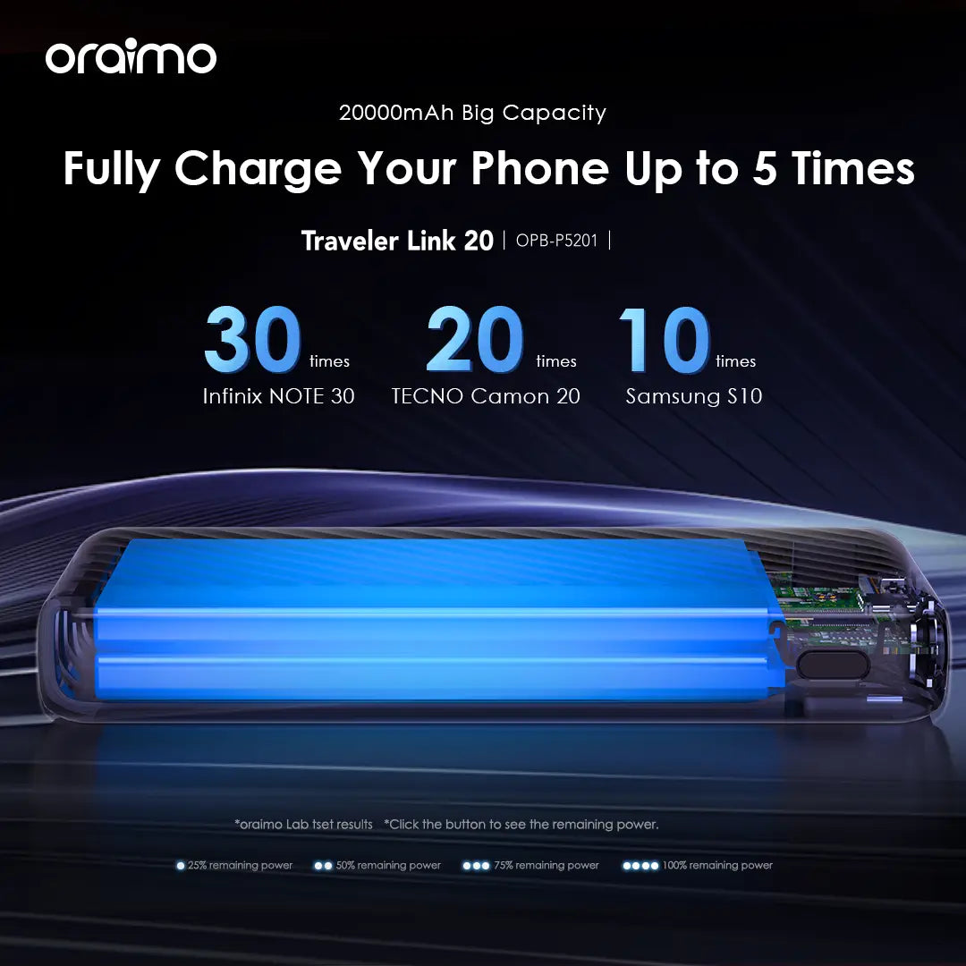 Batería externa Oraimo Traveler Link 20000mAh carga rápida bidireccional negra