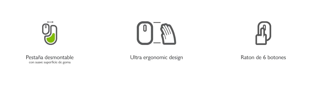 Iconos de características del Mouse Inalámbrico Semi-Vertical KlipXtreme Flexor KMW-750.