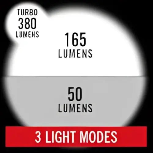 Linterna de Llavero Coast KL20R 380 Lúmenes EDC LED Recargable (30896)
