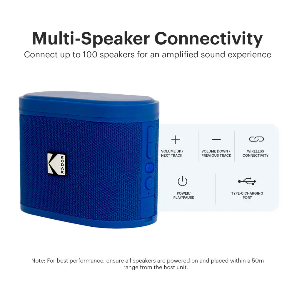 Parlante Inalámbrico Portátil Bluetooth Kodak Soundbrix Azul (B0DQVDK34Z) - Parlantes