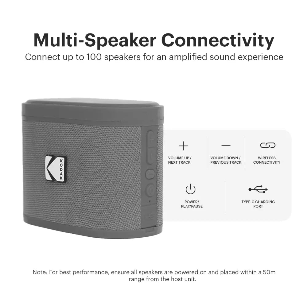 Parlante Inalámbrico Portátil Bluetooth Kodak Soundbrix Gris (B0DQVBXB6V) - Parlantes