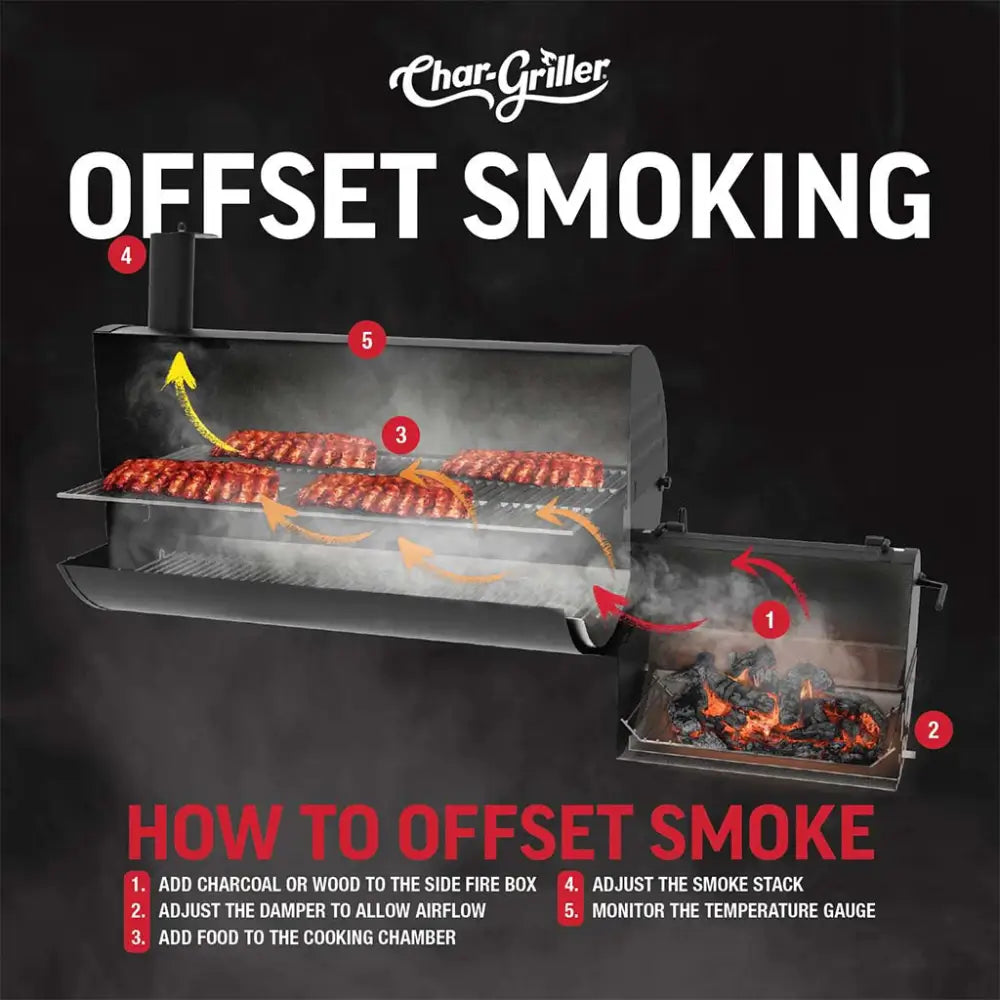 Parrilla de Carbón Portátil o Ahumador 250’’ Char-Griller (E82424) - Parrillas