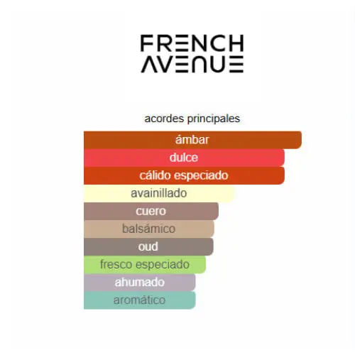 Perfume Cocoa Morado French Avenue - Unisex - 100 ml - EDP - Perfumes