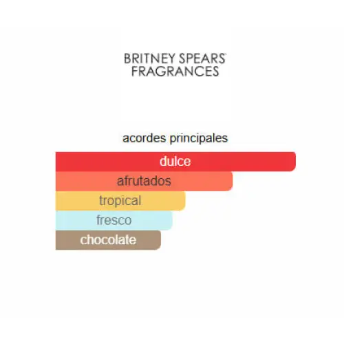 Perfume Fantasy Britney Spears - Mujer - 100 ml - EDP - Perfumes