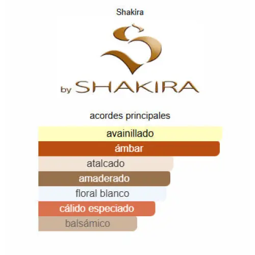 Perfume S By Shakira - Mujer - 80 ml - EDT - Perfumes