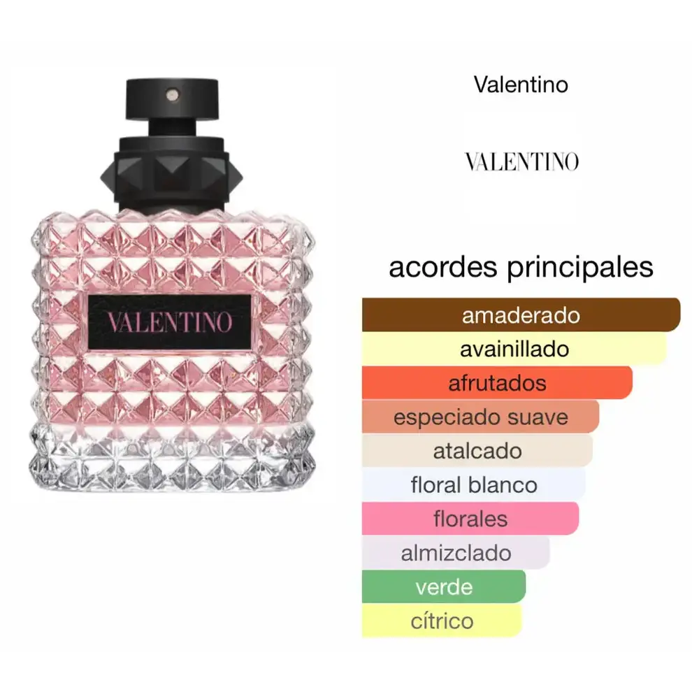 Perfume Valentino Donna Born in Roma – Mujer 100 ml EDP Perfumes