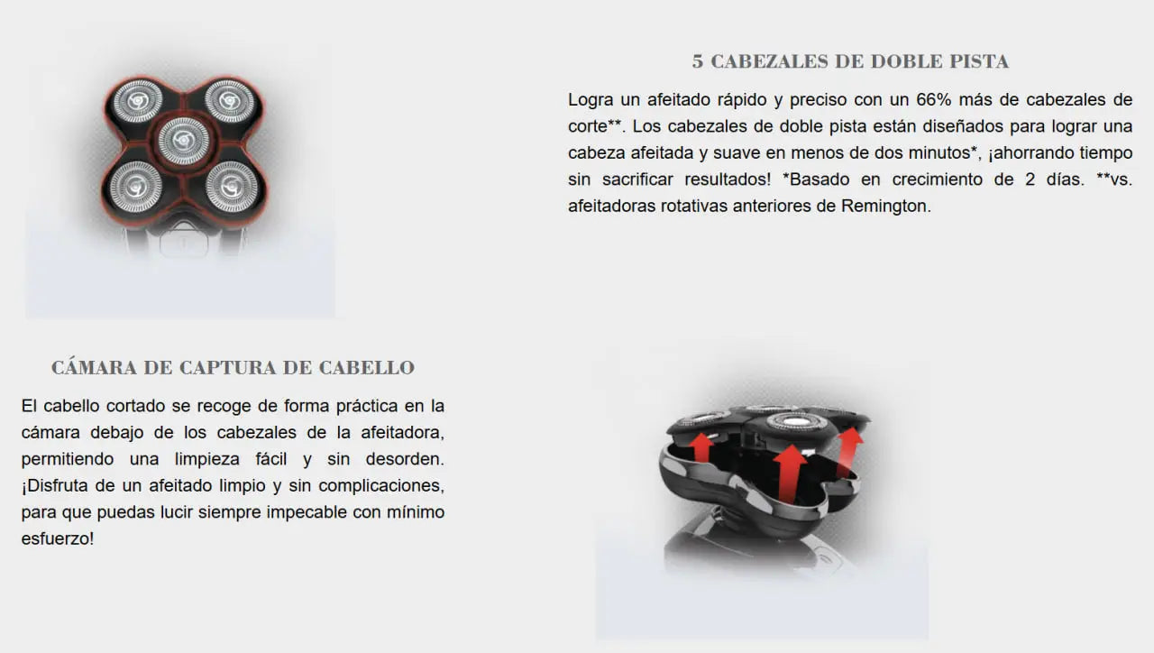 Detalles de las funciones de la afeitadora de cabeza Balder Pro con carga USB-C en Costa Rica