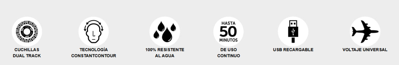 Iconos de funciones del Afeitadora de Cabeza Remington Balder Pro con carga USB-C en Costa Rica