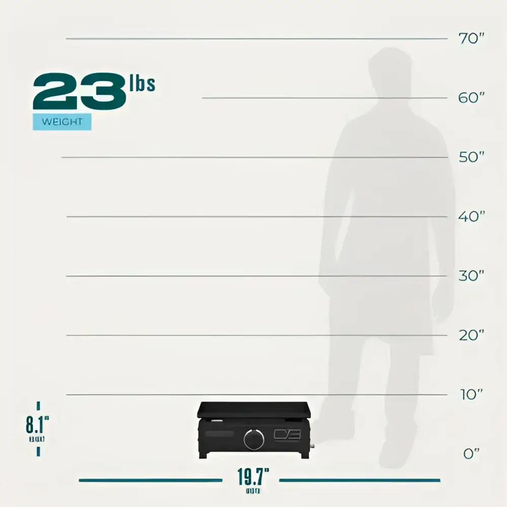 Plancha de Gas Portátil Performance Series 17’’ Char-Broil Negra (CB463614124) - Parrillas