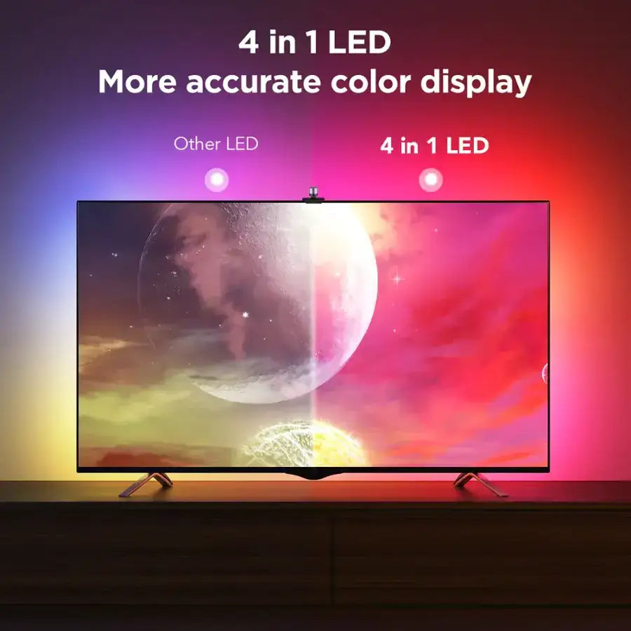 Tira de Luces LED DreamView para TV 55″-65″ Govee (H6098AD1) - Cinta